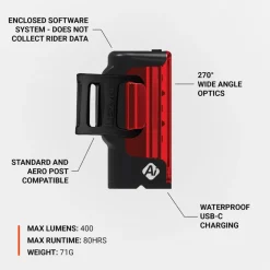 Lezyne Strip Pro Ai Alert 400+ Fietslamp Achteraan + Remlicht - zwart