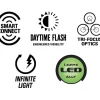 Lezyne Super Drive 1800+ Smart Fietslamp Vooraan - zwart