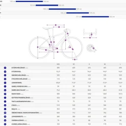 Liv AVAIL ADVANCED 2 - Dames Carbon Racefiets - 2026 - RosyBrown/OceanStorm