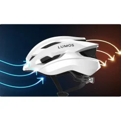 Lumos Ultra Fly MIPS Helm + Firefly Helmlicht - Phantom White