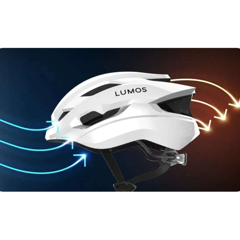 Gravelhelmen < Lumos Ultra Fly MIPS Helm + Firefly Helmlicht - Maverick Grey