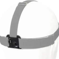 Lupine FrontClick Hoofdband-Kabelgeleidingsplaat
