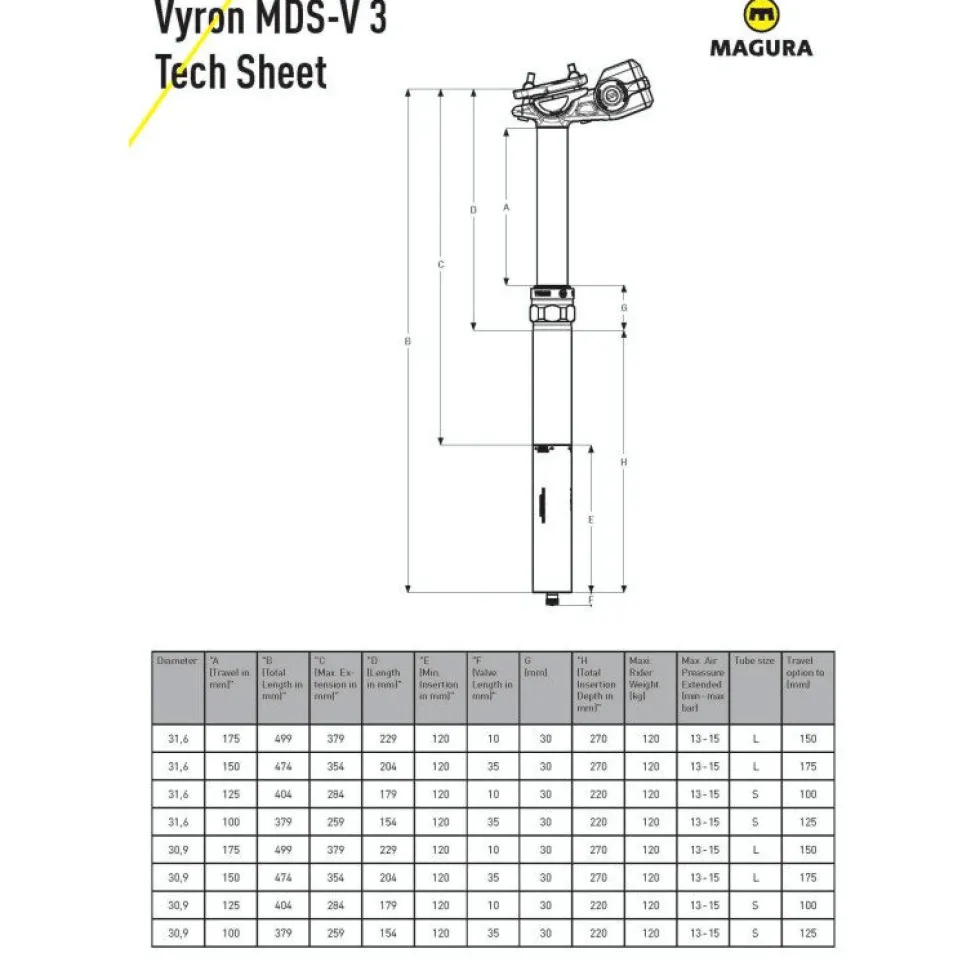 Magura VYRON MDS V3 Vario-Zadelpen - 30.9 mm - 125 mm (404mm)
