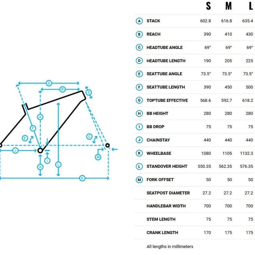 Marin LARKSPUR 2 - Stalen Stadsfiets - 2026 - zwart