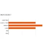 Banden < Maxxis Rekon Vouwband - 3C MaxxTerra | EXO TR | WT - 29x2.40"