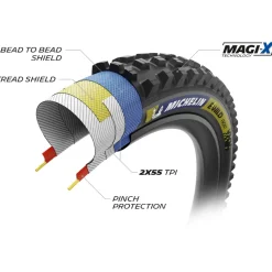 Michelin E-Wild Vouwband - Front | Racing Line | TLR | E-25 - 29x2.60