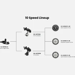 Derailleurs < microSHIFT Advent MX Achterderailleur - 1x10/11-voudig - middellang | RD-M7005M