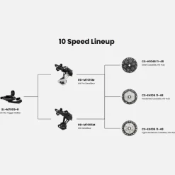 microSHIFT Advent MX Cassette - G-Series | 10-voudig - HG | 11-48 Tanden | CS-EG106