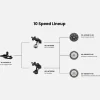 microSHIFT Advent MX Pro Achterderailleur - 1x10/11-voudig - middellang | RD-M7015M