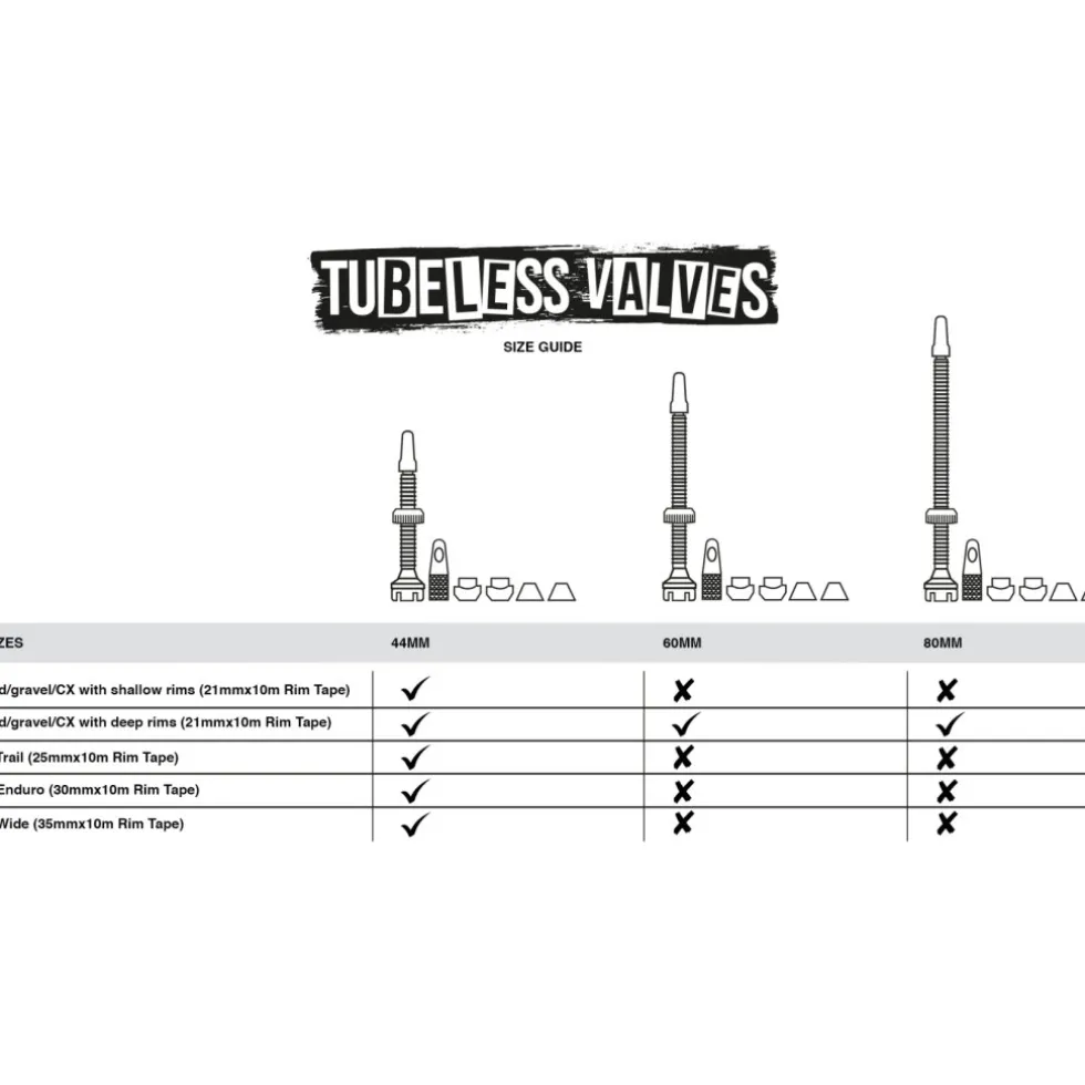 Muc-Off Tubeless Valve Kit V2 Universal - green