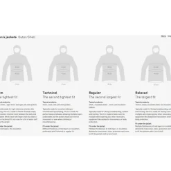 Jassen & Vesten < Norrona faketind Gore-Tex Ja Heren - Goden ie/Peto