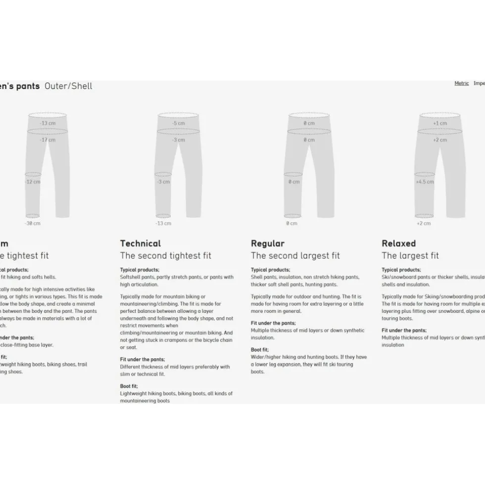 Norrona fjørå flex1 Broek Heren - Beluga/Winter Twig