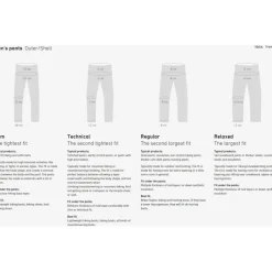 Regenbroeken < Norrona fjørå Gore-Tex Pro Broek Heren - Caviar Back