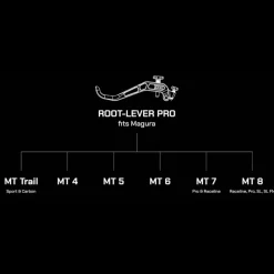 OAK Components Root Lever Pro Remgreep - Magura - raw