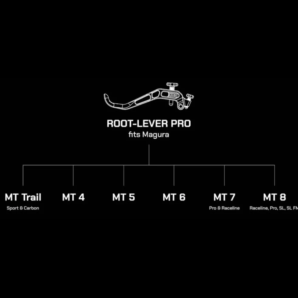 OAK Components Root Lever Pro Remgreep - Magura - raw