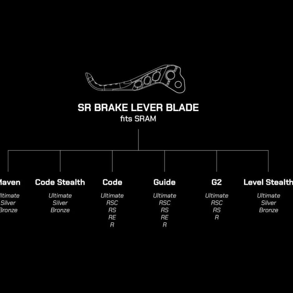 Remmen Reserveonderdelen < Oak Components SR Remhendel Set - SRAM - goud