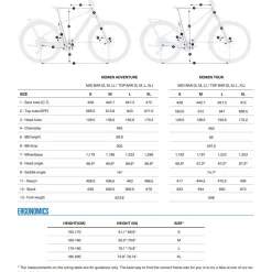 Elektrische Fietsen|Urban E-Bikes < Orbea KEEN ADV 10 - City e-bike - 2026 - Diaond Black (att/gloss)