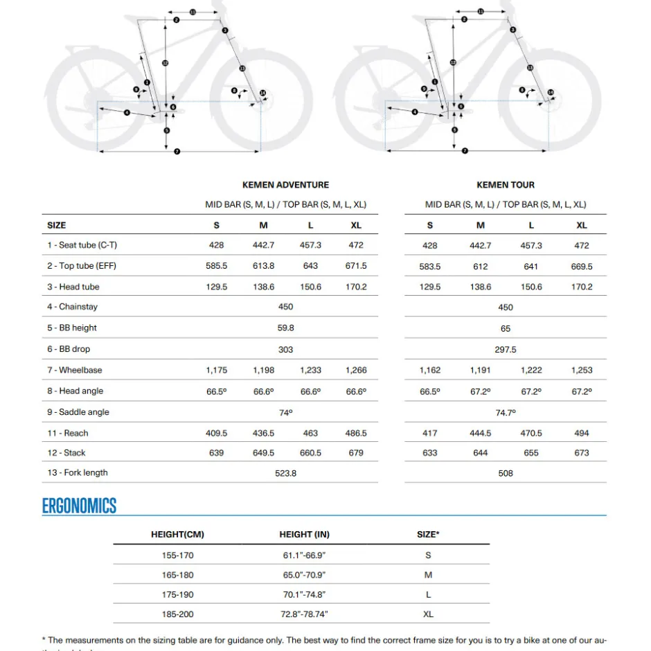 Elektrische Fietsen|Urban E-Bikes < Orbea KEEN ADV 10 - City e-bike - 2026 - Diaond Black (att/gloss)