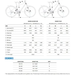 Orbea KEMEN TOUR 30 - City E-Bike - 2025 - Spaceship Green (matt)