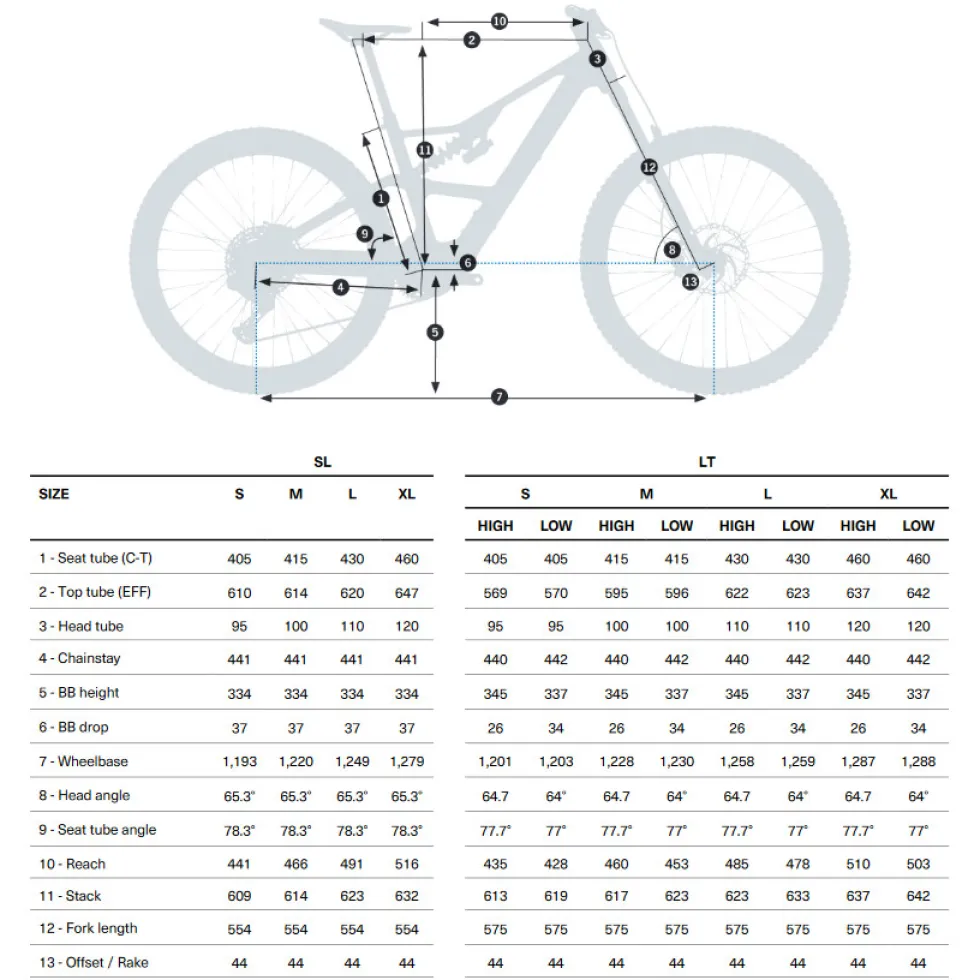 Orbea RISE LT M-TEAM - XT Di2 E-Mountainbike - 2025 - Cosmic Carbon - Golden Sand (gloss)