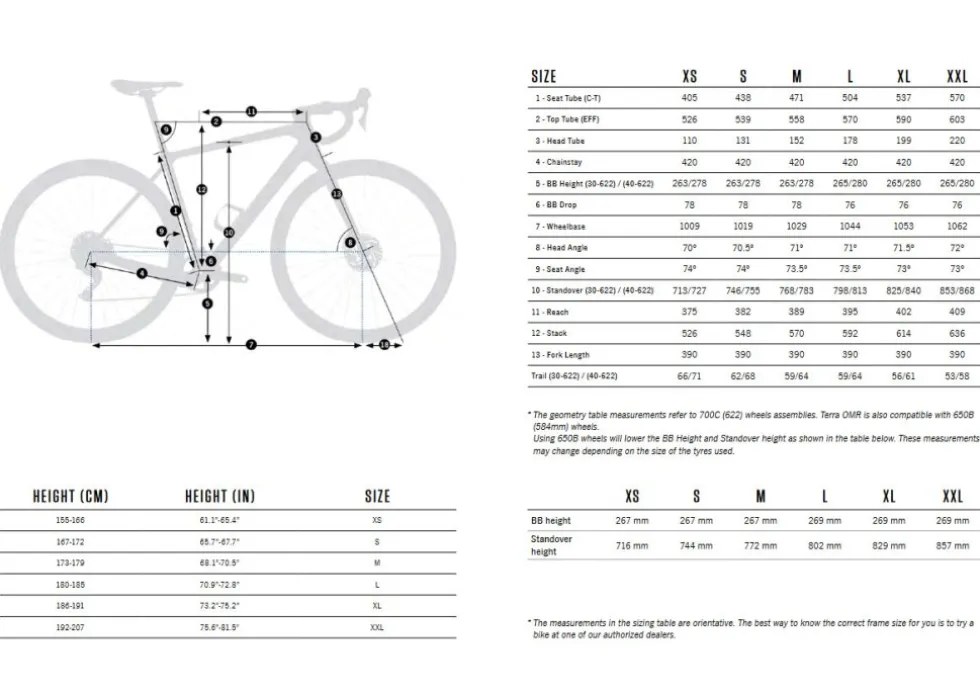 Orbea TERRA M20iTEAM - GRX Di2 Carbon Gravel Bike - 2025 - Cosmic Carbon - Olive Green (gloss)