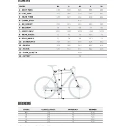 Orbea VECTOR DROP LTD Stadsfiets - 2023 - Metallic Night Black (matt/gloss)