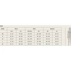 Orca Apex Flex Wetsuit Dames - blue flex