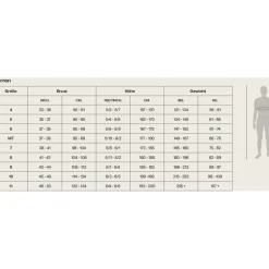 Neopreen Kleding|Neopreen Kleding < Orca Apex Flex Wetsuit Heren - blue flex