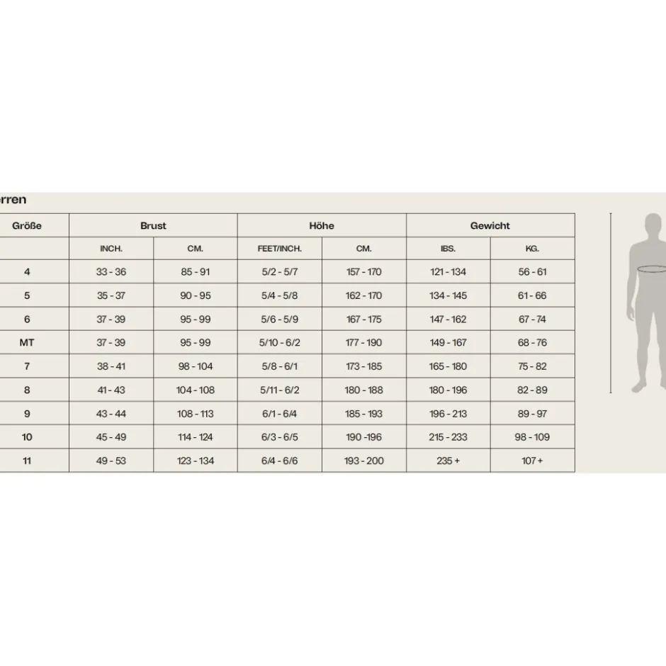 Neopreen Kleding|Neopreen Kleding < Orca Apex Flex Wetsuit Heren - blue flex