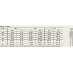 Neopreen Kleding|Neopreen Kleding < Orca Apex Fow Triaton Wetuit Dae - back/iver tota