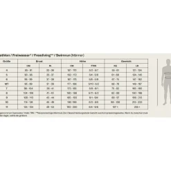 Orca Apex Flow Triatlon Wetsuit Heren - black/silver total