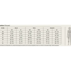 Orca Athlex Flex Triatlon Wetsuit Dames - black/blue flex