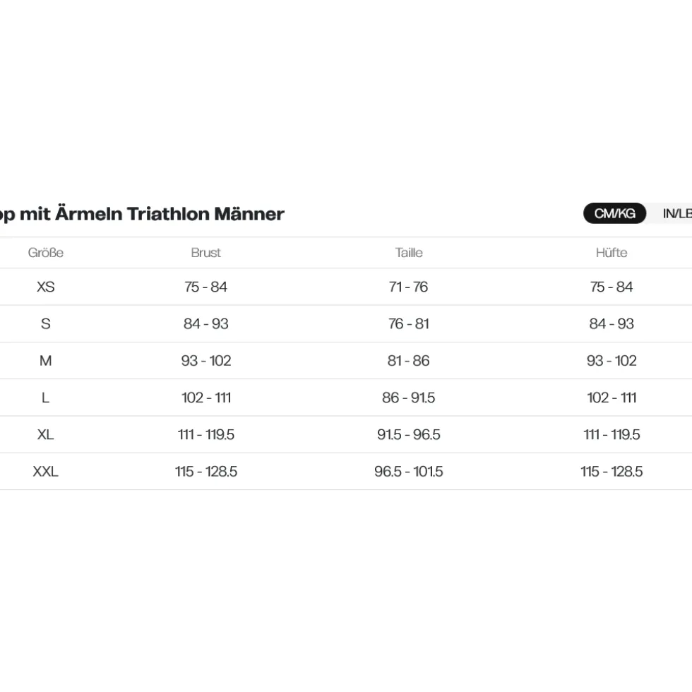 Orca Athlex V2 Tri Top met korte mouwen voor heren - white