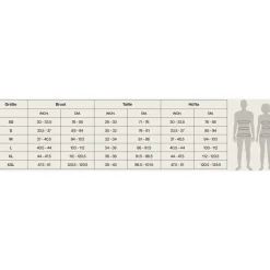 Orca Openwater Baselayer Dames - zwart
