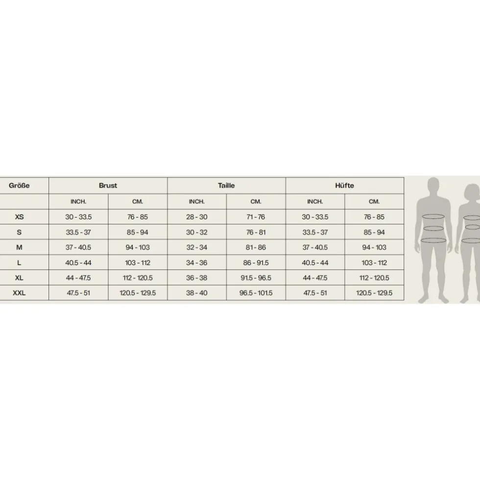 Orca Openwater Baselayer Dames - zwart