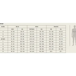 Neopreen Kleding|Neopreen Kleding < Orca Openwater Zeal Thermal Wetsuit Heren - zwart NNT