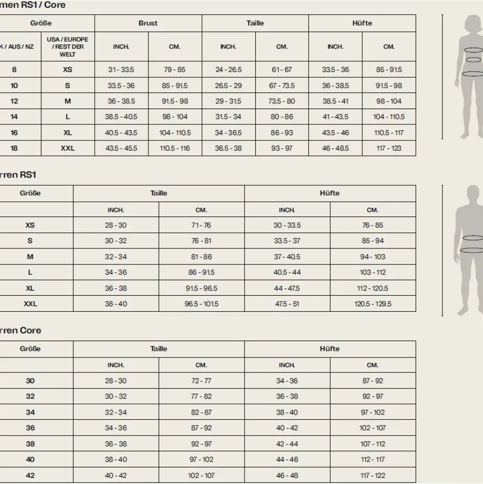 Wedstrijd Zwemkleding < Orca RS1 Square Zwemsip Heren - zwart