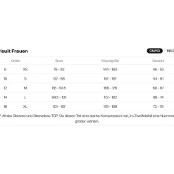 Trisuits|Trisuits < Orca Athex Race V2 Triuit Dae - bue print