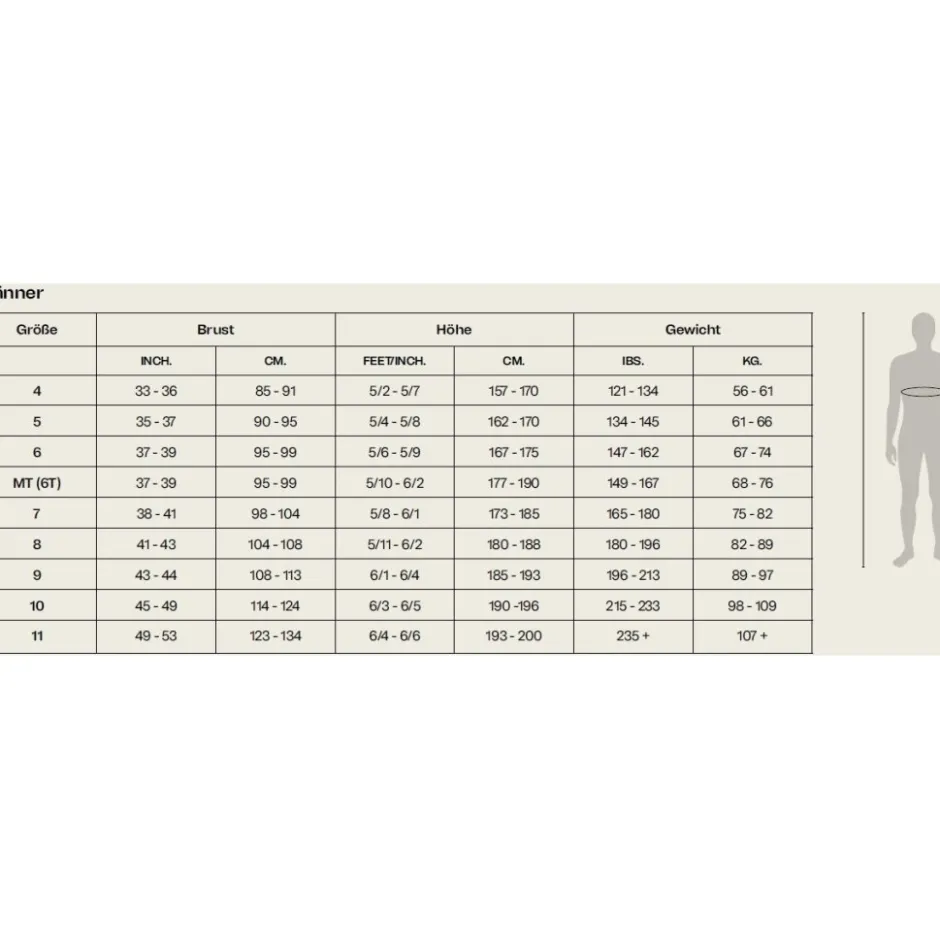 Neopreen Kleding|Neopreen Kleding < Orca Openwater Vitalis Breast Stroke Wetsuit Heren - zwart NN2B