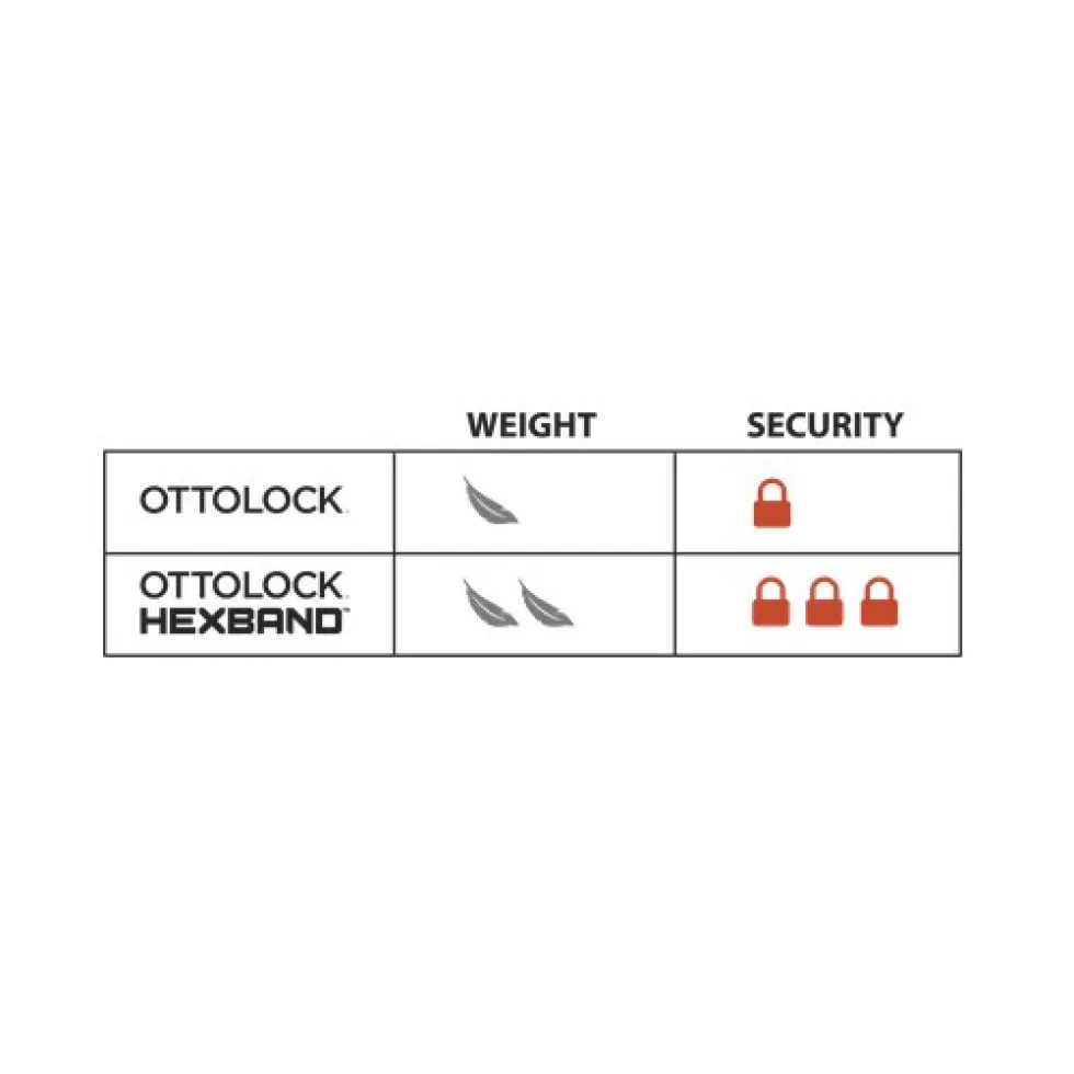 OTTO DesignWorks OTTOLOCK HEXBAND 152cm Cinch Fietsslot - grijs