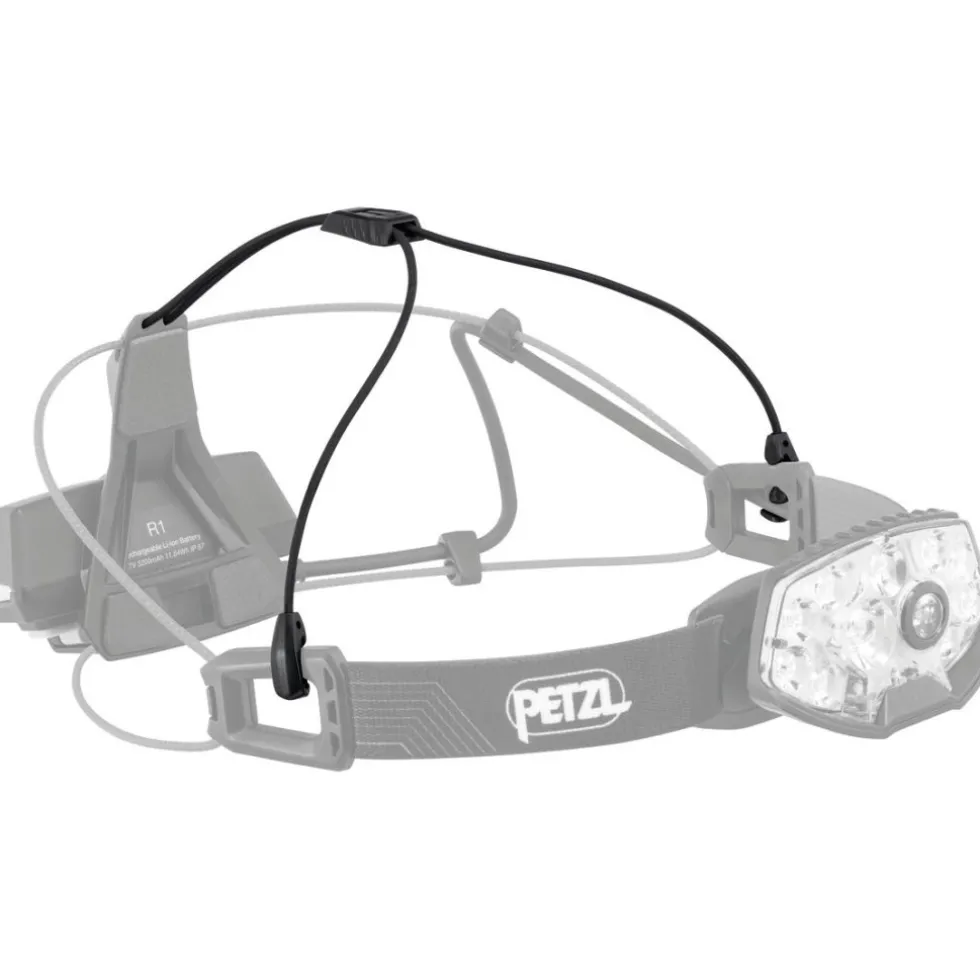 Petzl Nao RL Headlamp - black