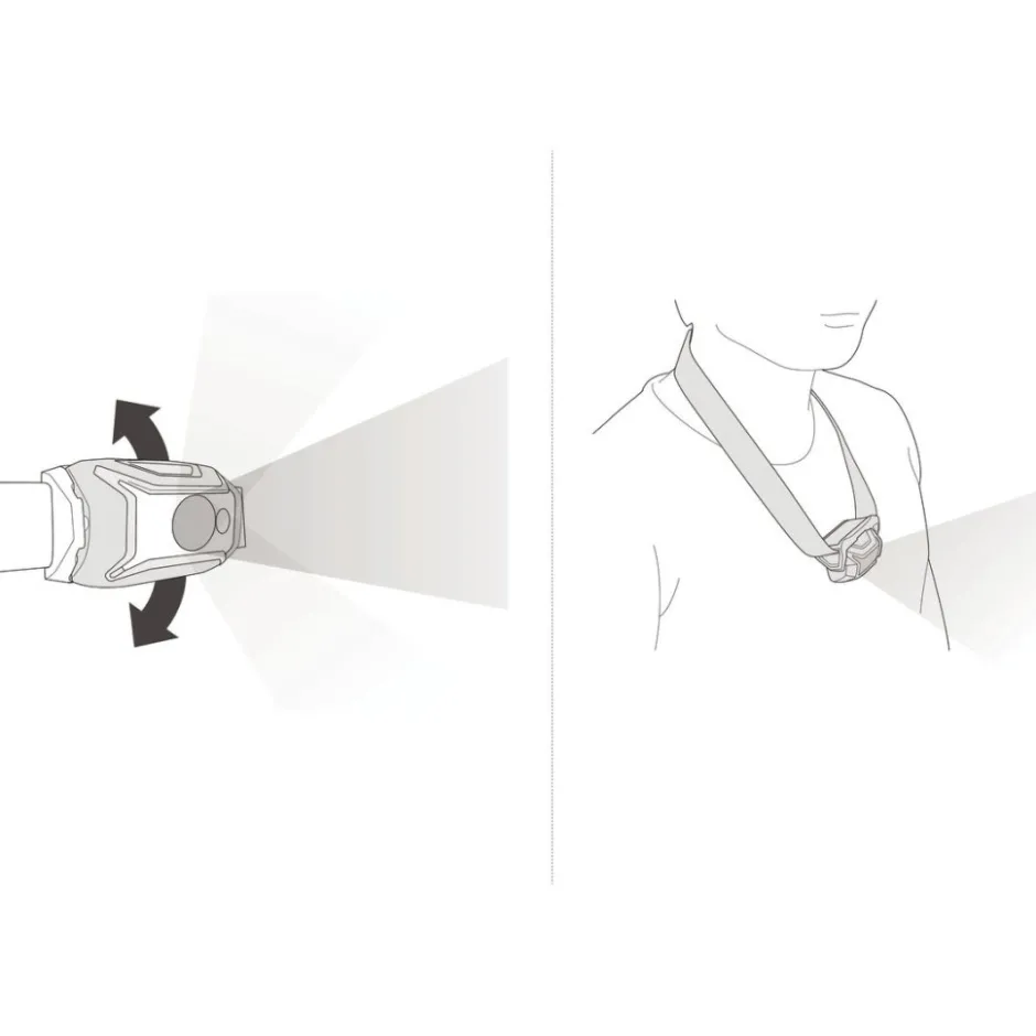 Hoofdlampen & Helmlampen|Hoofdlampen & Helmlampen < Petzl Tikka Hoofdlamp - bruin