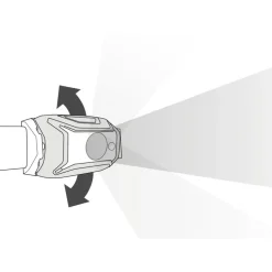 Petzl Tikka Hoofdlamp - grey 2025