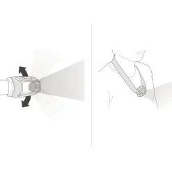 Petzl Tikka Hoofdlamp - zwart