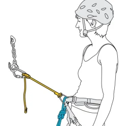 Petzl Klimmen met self-belay - Connect Adjust