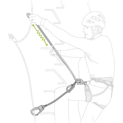 Petzl Scorpio Eashook 2025 - Via Ferrata Set