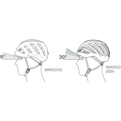 Petzl Sirocco Helm - black