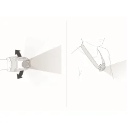 Petzl Tikka Core Koplamp - white