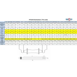 Pitlock Set 23 Steekas12x125mmx1.5mm - zwart