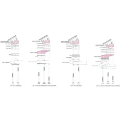 Profile Design Riser Kit - Adapters | A3 Tilt Booster | 15°